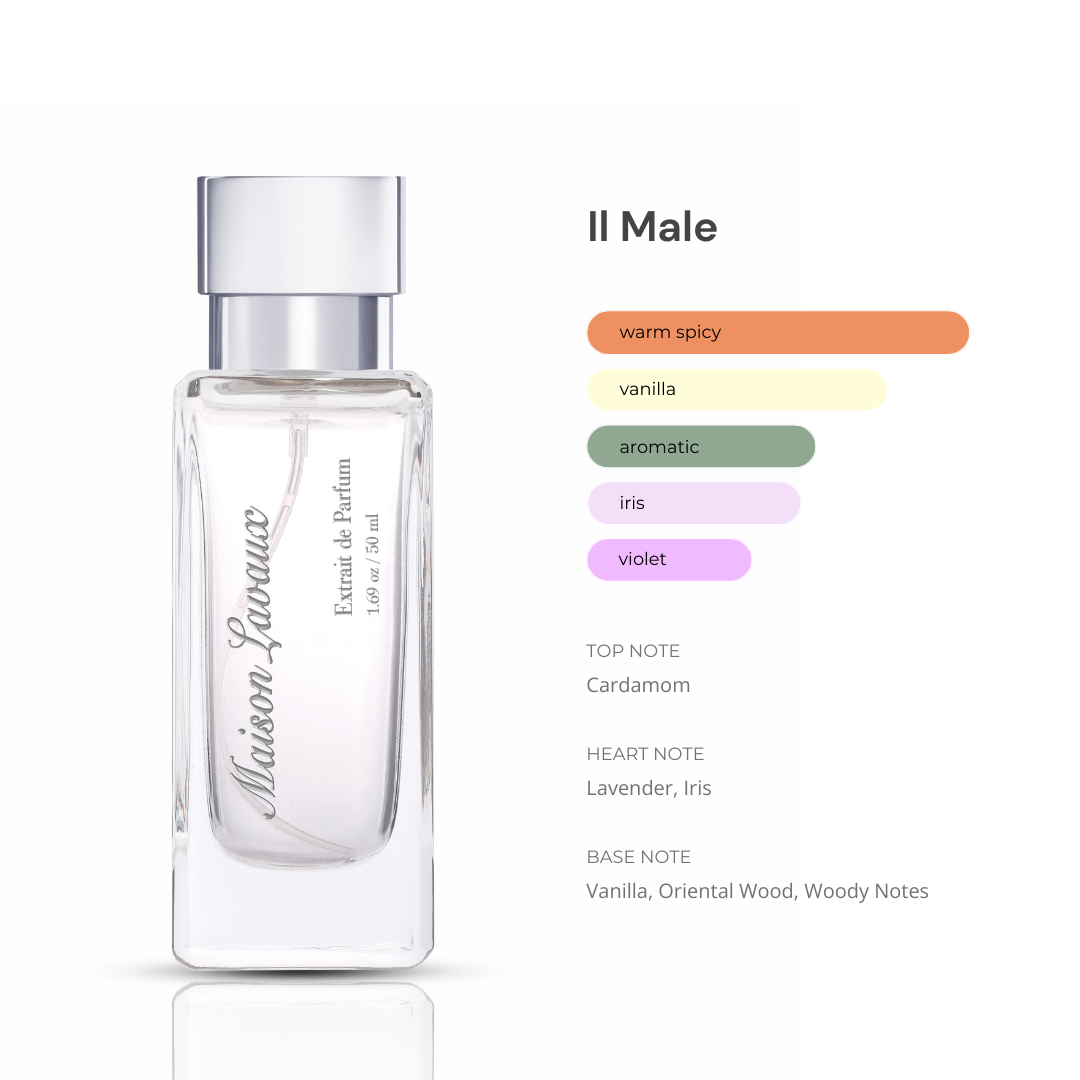 'Il Male' Extrait de Parfum