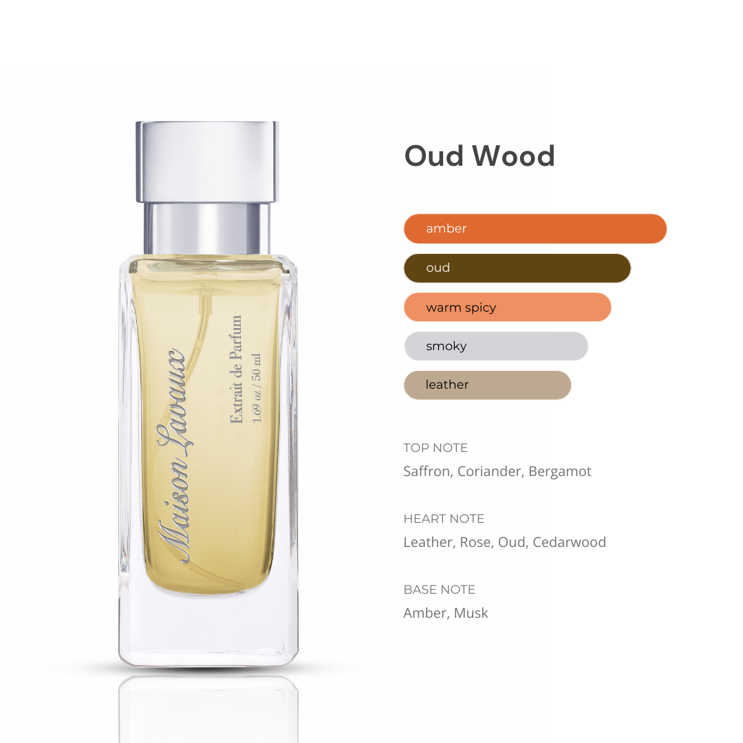 '0ud Wood' Extrait de Parfum