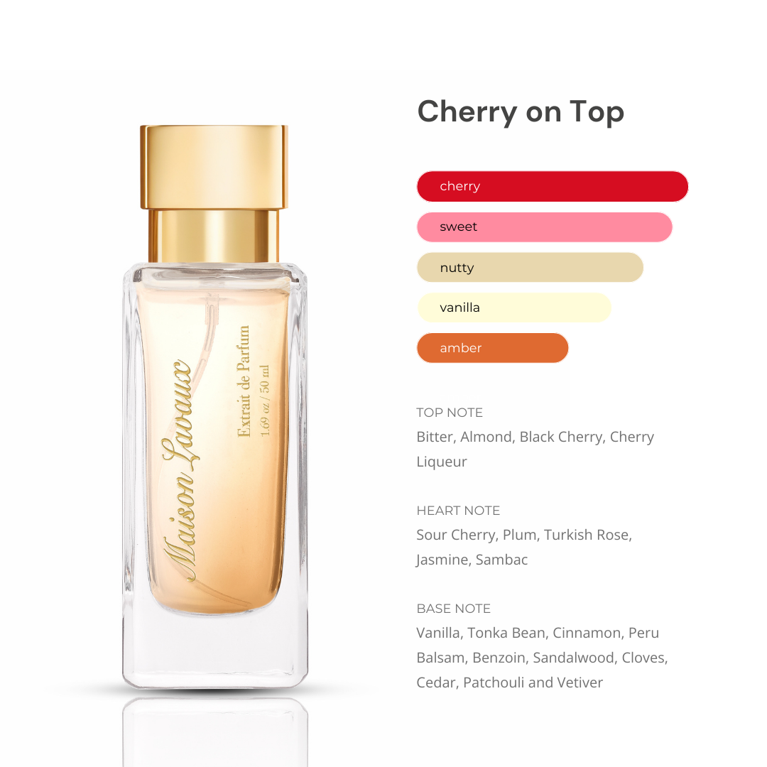 'Cherry on Top' Extrait de Parfum