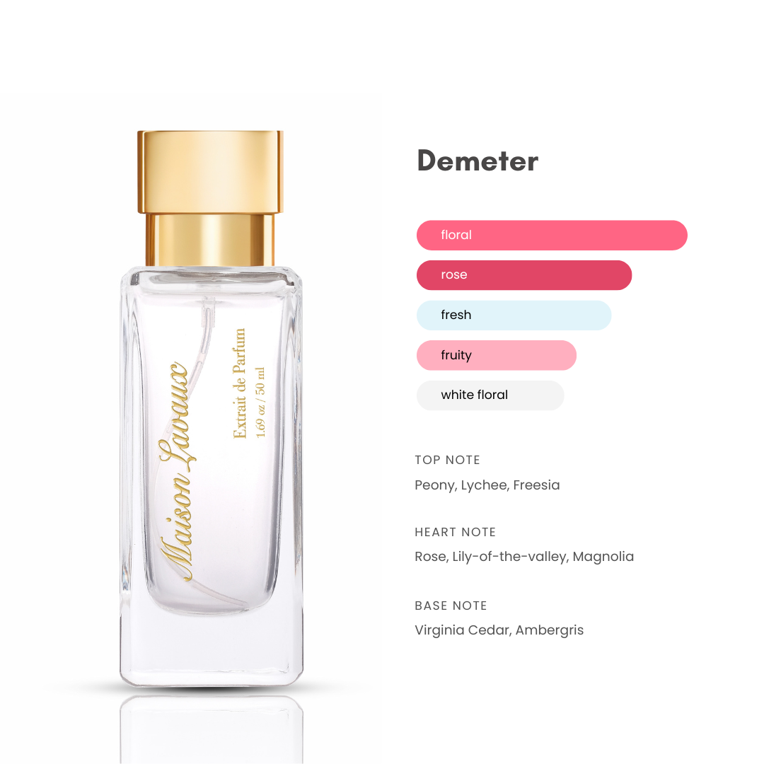 'Demeter' Extrait de Parfum