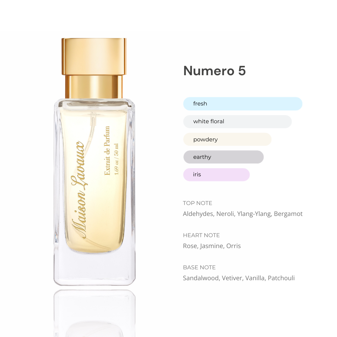 'Numero 5' Extrait de Parfum
