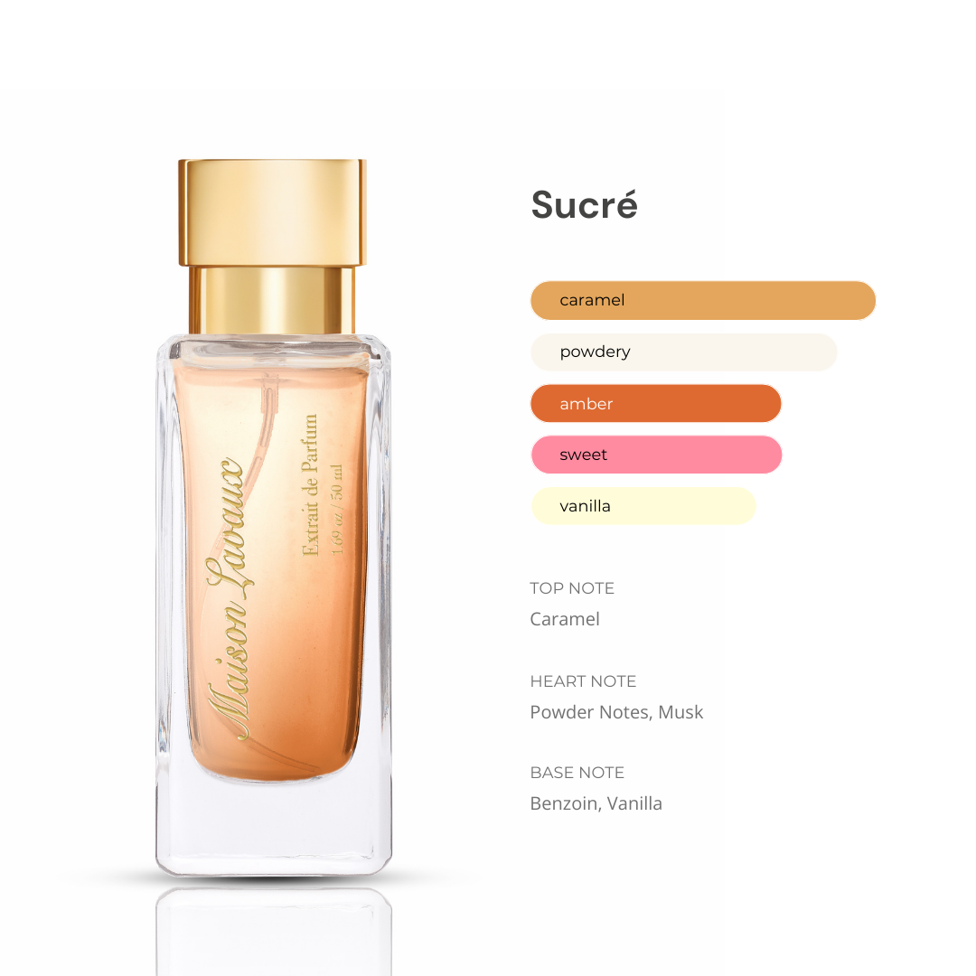 'Sucre' Extrait de Parfum