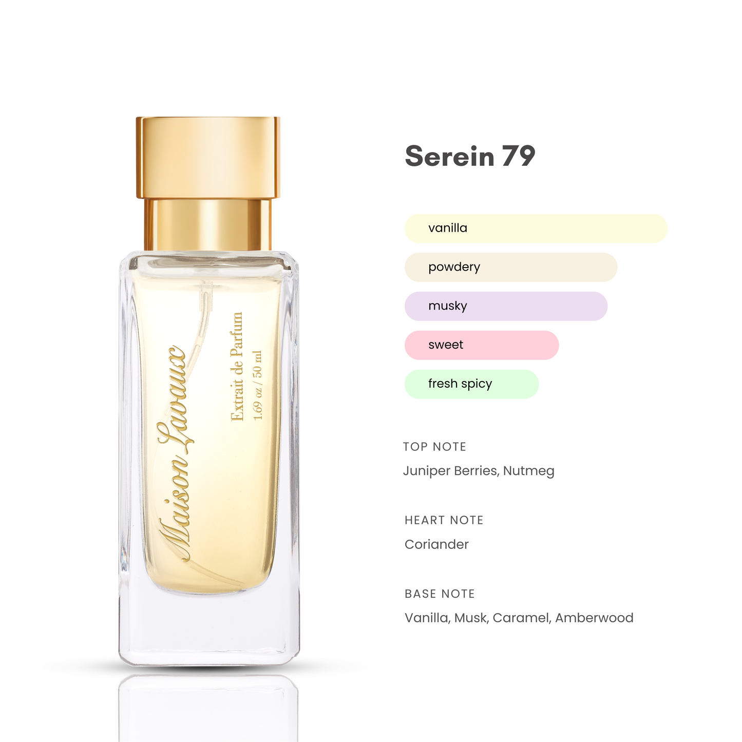 'Serein 79' Extrait de Parfum