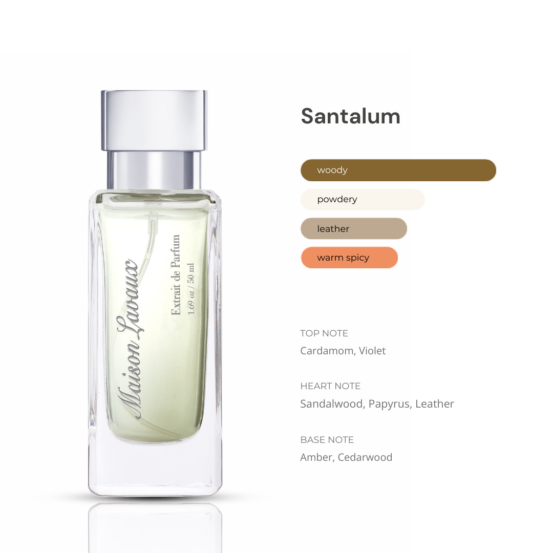 'Santalum' Extrait de Parfum