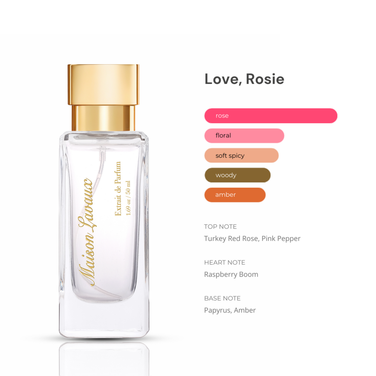 'Love, Rosie' Extrait de Parfum
