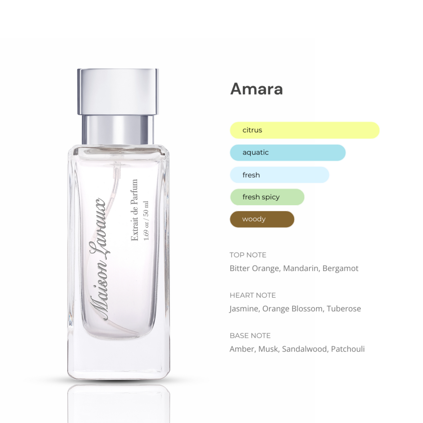 'Amara' Extrait de Parfum