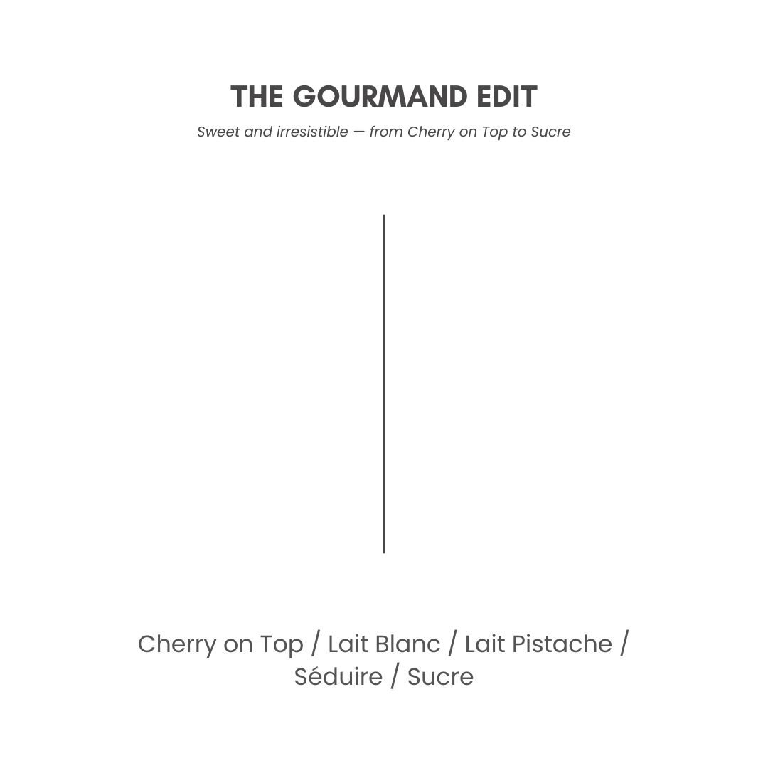 The Gourmand Edit (For Her)