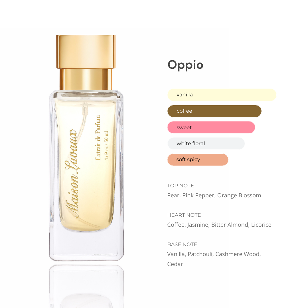 'Oppio' Extrait de Parfum