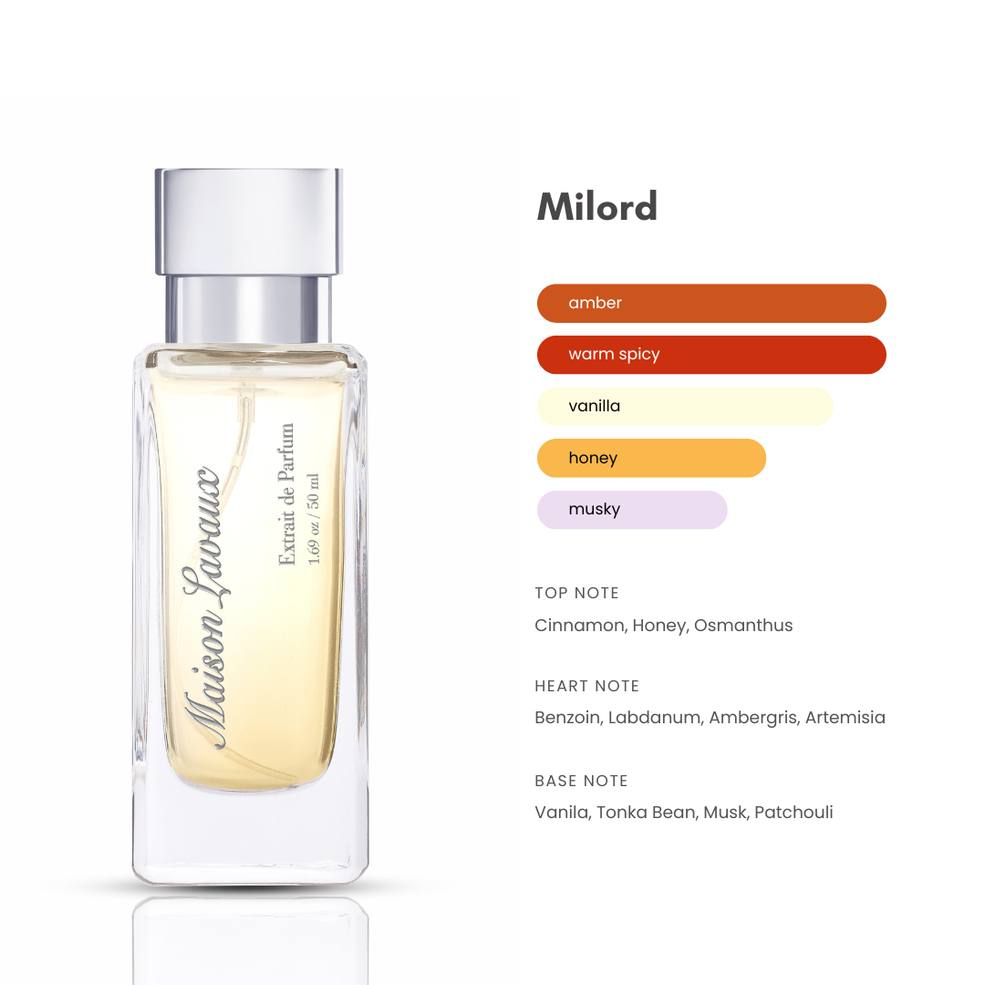 'Milord' Extrait de Parfum