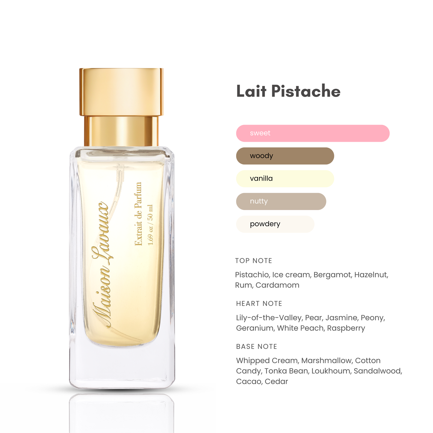 'Lait Pistache' Extrait de Parfum