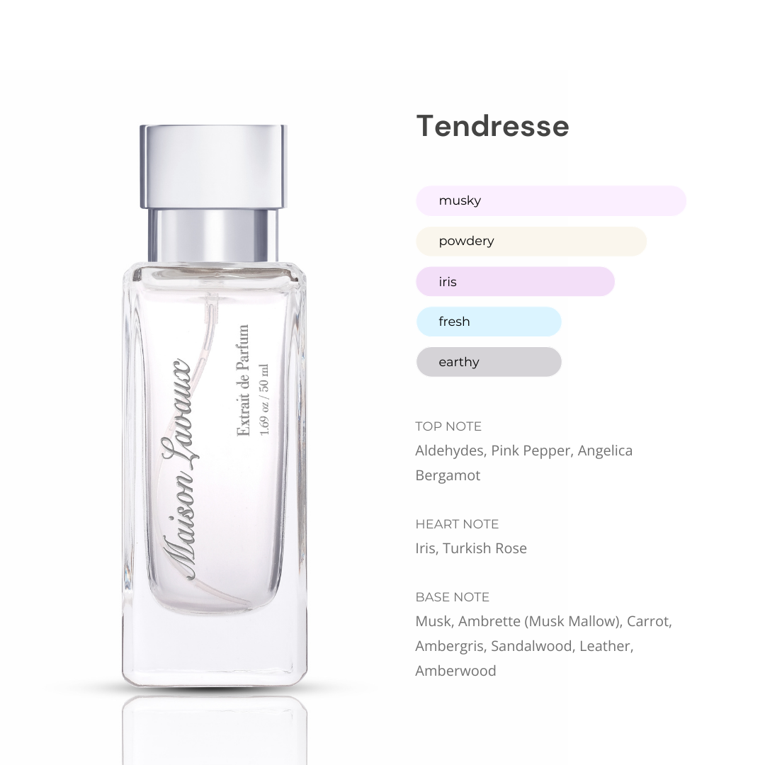 'Tendresse' Extrait de Parfum