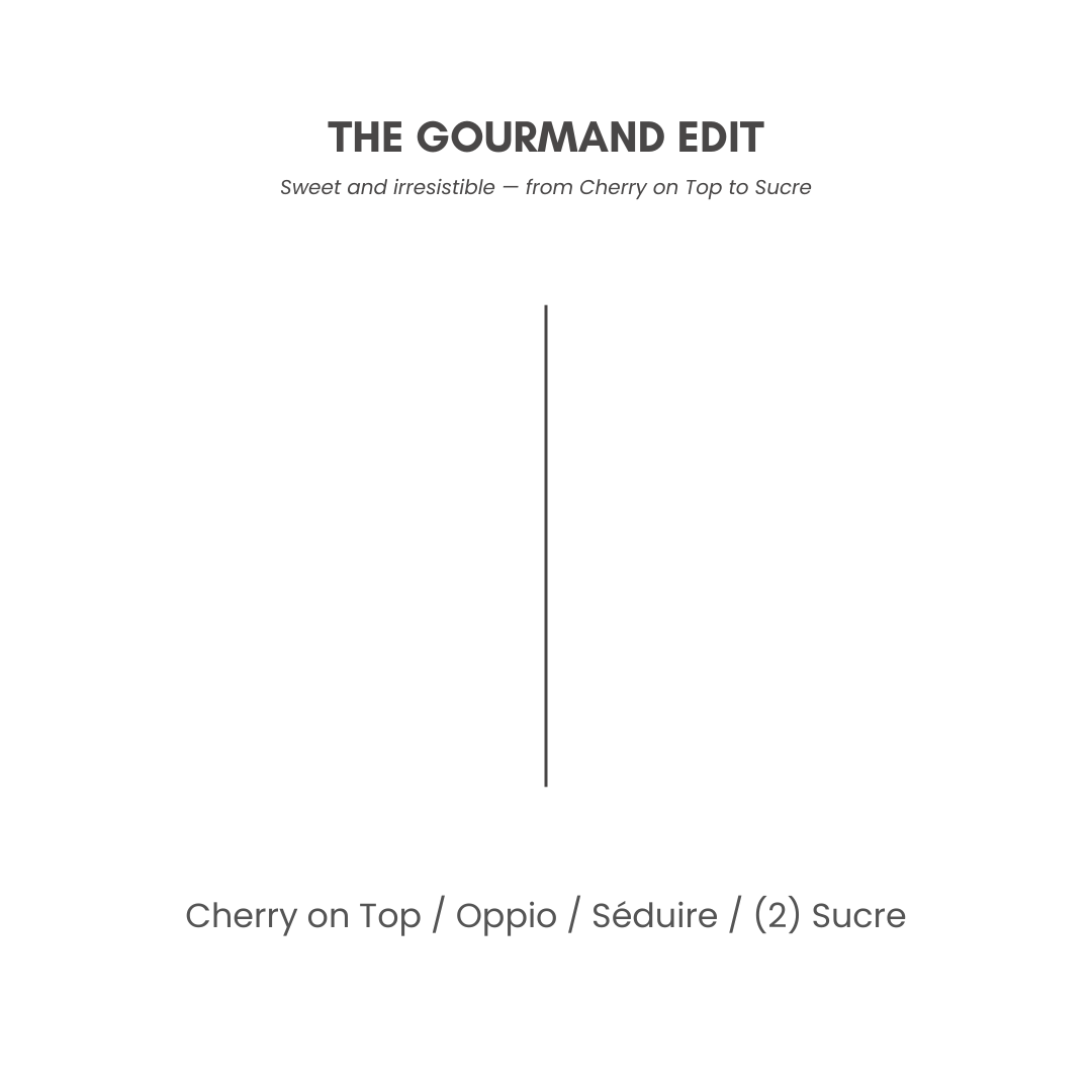 The Gourmand Edit (For Her)